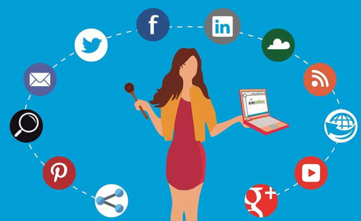 How to Create a Winning Social Media Marketing Strategy for Any Business