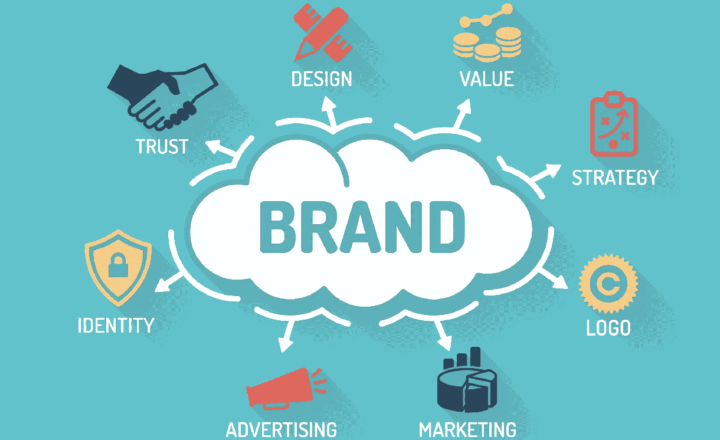 How to Build a Strong Brand Identity That Resonates with Customers