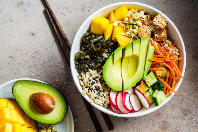 Exploring the Benefits of Plant-Based Diets: Health, Environment, and More Exploring the Benefits of Plant-Based Diets: Health, Environment, and More