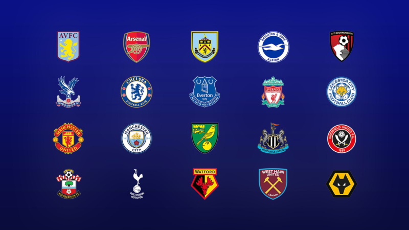 A Comprehensive Guide to the Premier League: England’s Top Football Competition A Comprehensive Guide to the Premier League: England’s Top Football Competition