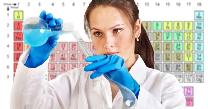 Understanding the Periodic Table: How Elements Are Organized Understanding the Periodic Table: How Elements Are Organized