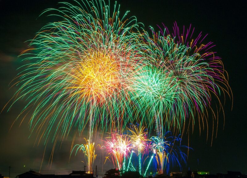 The Role of Fireworks in Celebrating Global Milestones Throughout History The Role of Fireworks in Celebrating Global Milestones Throughout History
