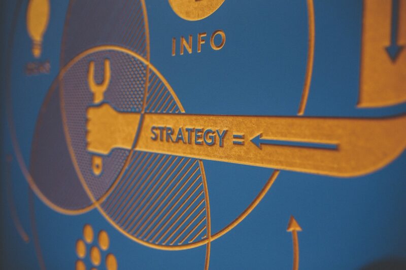 Marketing Magic: Strategies That Propelled Brands to Success